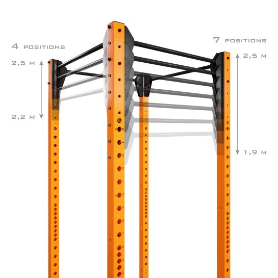 ELITE RIG 3.0 Wall RACK-440 Elite Rig a Muro - 0805698478915 -
